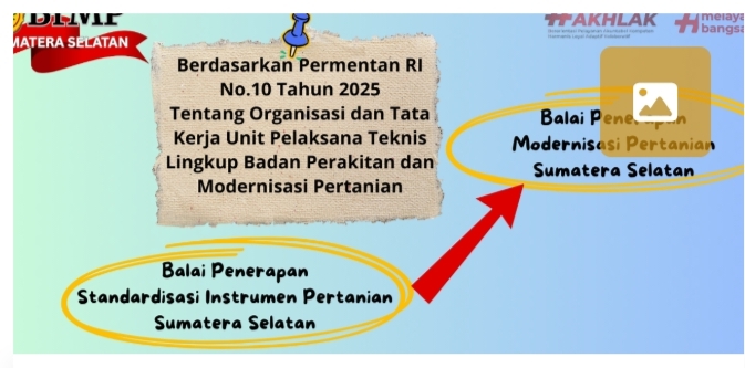 Mengenal Balai Penerapan Modernisasi Pertanian Mengenal Balai Penerapan Modernisasi Pertanian